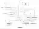 Fig. 04 - Backward compatibility in database schemas