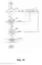 Fig. 12 - Recurrent billing maintenance with radio frequency payment devices