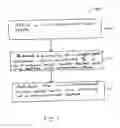 Fig. 02 - Methods and apparatuses for determining and designating classifications of electronic documents