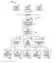 Fig. 01 - Content management in web environments