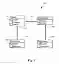 Fig. 08 - Method of generating data servers for heterogeneous data sources