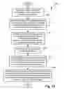 Fig. 13 - Method of generating data servers for heterogeneous data sources