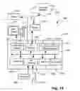 Fig. 16 - Method of generating data servers for heterogeneous data sources