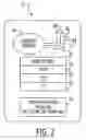 Fig. 03 - Remote management and access of databases, services and devices associated with a mobile terminal