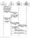 Fig. 01 - Printing apparatus and method of providing a contents list and automatically printing selected content
