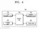 Fig. 05 - Printing apparatus and method of providing a contents list and automatically printing selected content
