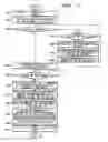 Fig. 06 - Printing apparatus and method of providing a contents list and automatically printing selected content