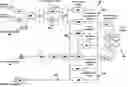 Fig. 01 - System, method and program product for management of life sciences data and related research