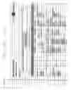 Fig. 06 - Electronic lab notebook