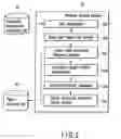 Fig. 08 - Maintenance support method, storage medium, and maintenance support apparatus