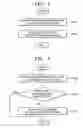 Fig. 03 - Digital photographing apparatus and file managing method thereof