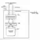 Fig. 01 - Scheme for systematically registering meta-data with respect to various types of data