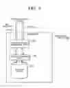Fig. 04 - Scheme for systematically registering meta-data with respect to various types of data