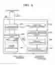 Fig. 06 - Scheme for systematically registering meta-data with respect to various types of data