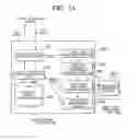 Fig. 12 - Scheme for systematically registering meta-data with respect to various types of data