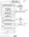 Fig. 11 - Real estate information exchange process and system