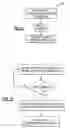 Fig. 13 - Real estate information exchange process and system