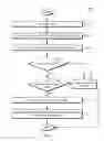 Fig. 07 - Systems and methods for direct navigation to specific portion of target document