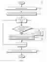 Fig. 08 - Systems and methods for direct navigation to specific portion of target document