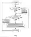 Fig. 09 - Systems and methods for direct navigation to specific portion of target document