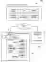 Fig. 01 - Management of multiple generations of backup data