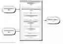 Fig. 01 - Customizable metadata merging framework