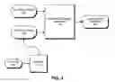 Fig. 03 - Customizable metadata merging framework