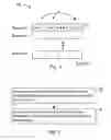 Fig. 02 - Transparent archiving