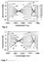 Fig. 06 - Transitioning a filter function of a two-port lattice-form planar waveguide optical delay line circuit filter from a start filter function to a target filter function