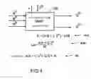 Fig. 04 - Apparatus and method for calculating a result of a modular multiplication