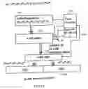 Fig. 09 - Apparatus and method for calculating a result of a modular multiplication