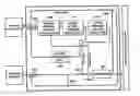 Fig. 01 - Processing device for a pseudo inverse matrix and V-BLAST system