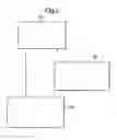 Fig. 03 - Distributed policy based system management with local management agents responsible for obtaining and storing policies thereat