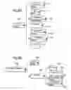 Fig. 09 - Distributed policy based system management with local management agents responsible for obtaining and storing policies thereat
