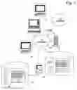 Fig. 02 - System and method for user registry management of messages