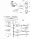 Fig. 02 - Instant messaging priority filtering based on content and hierarchical schemes