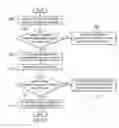 Fig. 06 - Instant messaging priority filtering based on content and hierarchical schemes