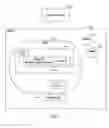 Fig. 02 - Address generation in distributed systems using tree method