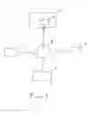Fig. 02 - Safety Modbus Protocol