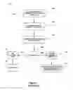 Fig. 02 - Retransmission system and method for a transport offload engine