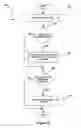 Fig. 06 - Retransmission system and method for a transport offload engine