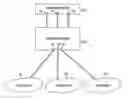 Fig. 01 - Method and system for communicating between a management station and at least two networks having duplicate internet protocol addresses