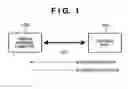 Fig. 02 - Electronic device and method of controlling interface thereof