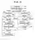 Fig. 12 - Electronic device and method of controlling interface thereof