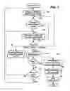 Fig. 09 - Compressing an amount of uncompressed data less than amount of hibernation related data written to storage via DMA controller when requested write is pending