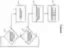 Fig. 03 - Data storage systems for assigning control of serial ATA storage devices