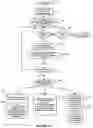 Fig. 16 - Data storage systems for assigning control of serial ATA storage devices
