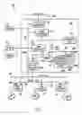Fig. 02 - Scratchpad memory
