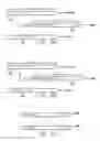 Fig. 08 - Scratchpad memory