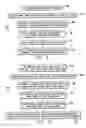 Fig. 09 - Scratchpad memory
